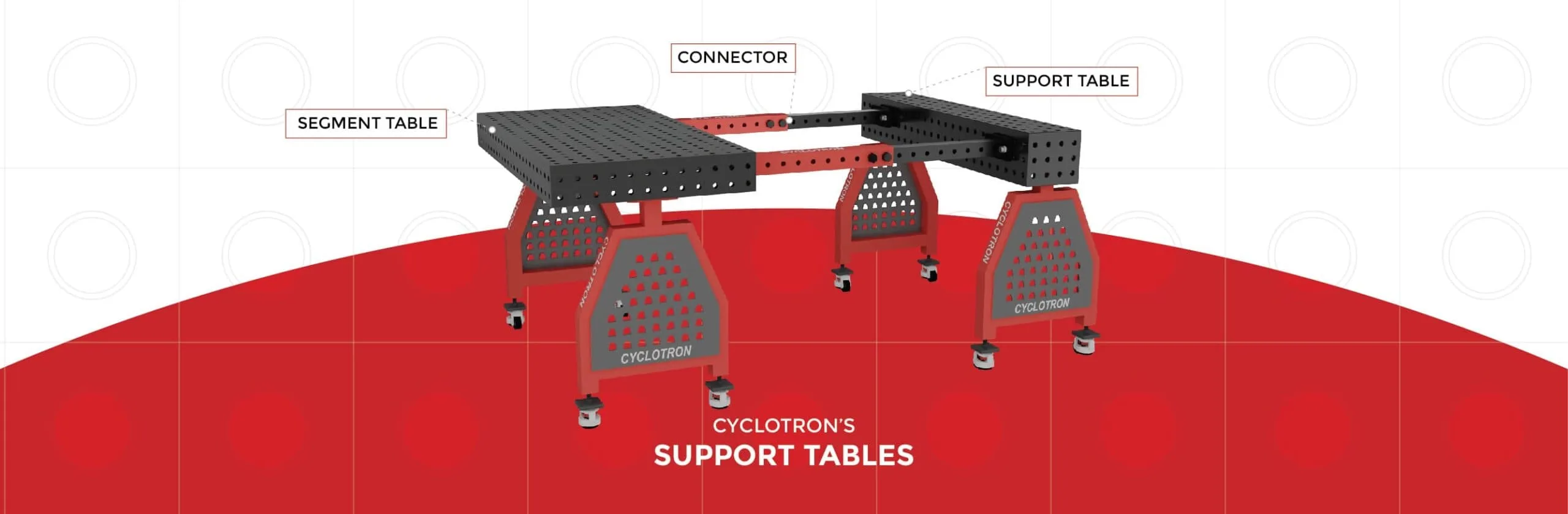 Cyclotron Support tables 1