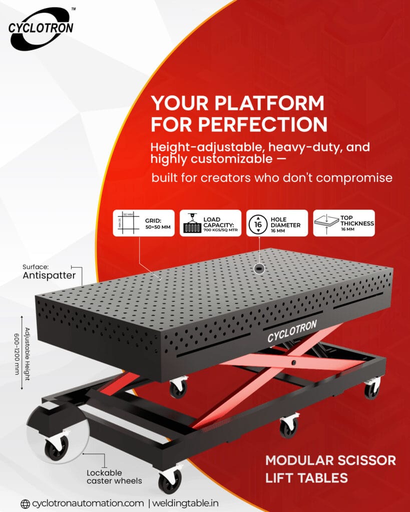 scissor lift table poster 2