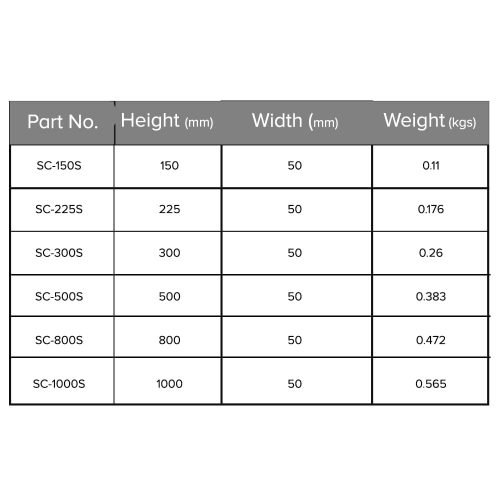 straight clamp chart(1)-min